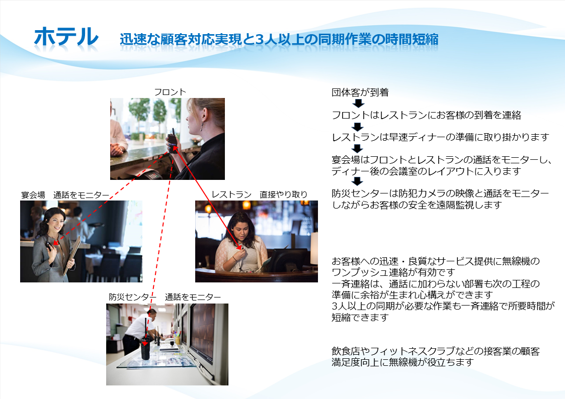 無線機　ホテル　迅速な顧客対応実現と3人以上の同期作業の時間短縮